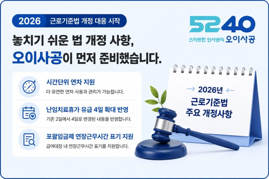 2026년 근로기준법 대응