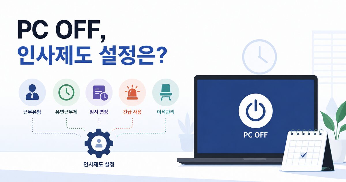 PC OFF 기능이 근무유형, 유연근무제, 임시 연장, 긴급 사용, 이석관리 등 인사제도 설정과 연결되어 있음을 표현한 심플한 일러스트입니다.