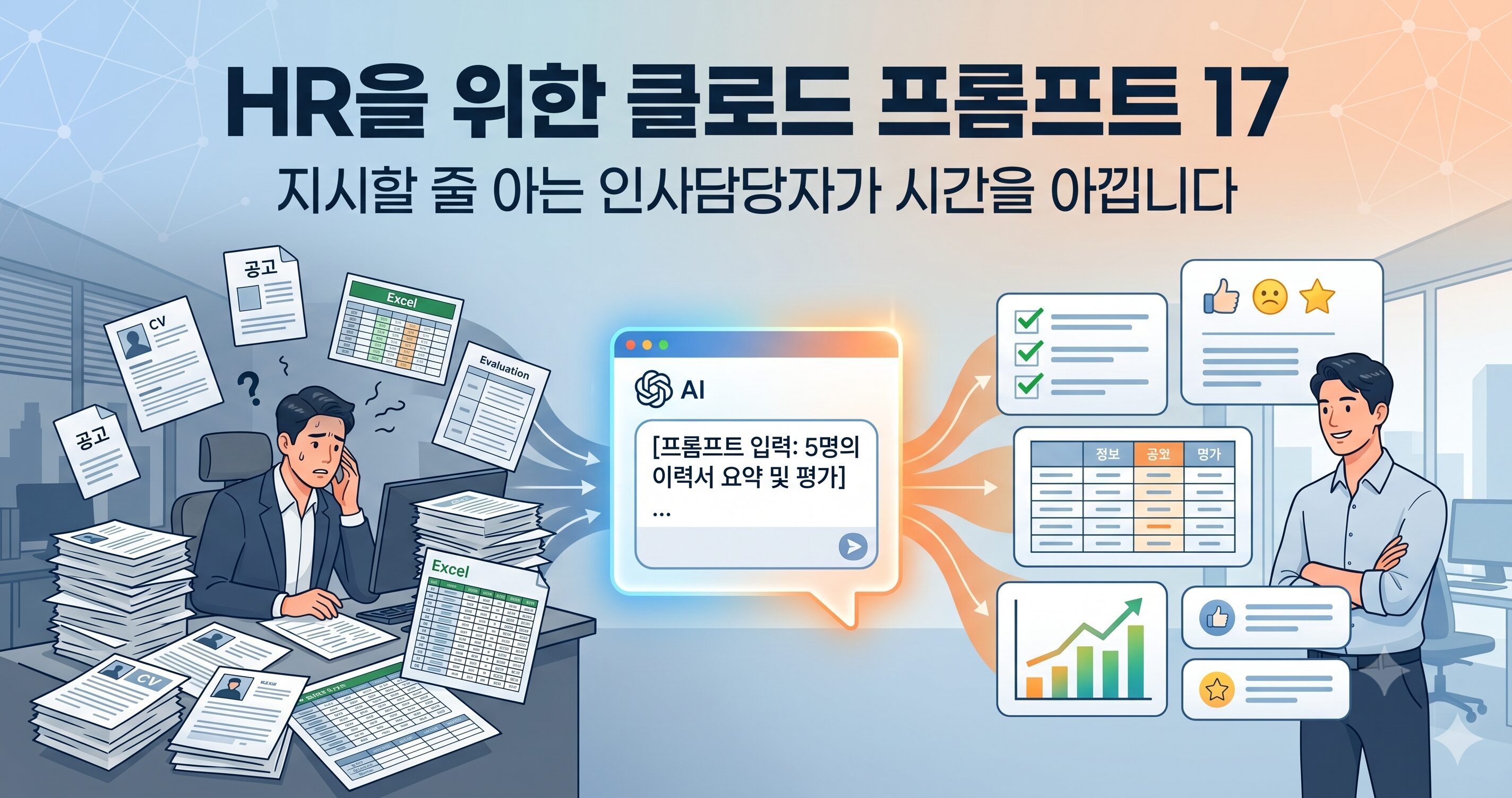 서류 더미에 둘러싸인 인사담당자가 클로드 프롬프트 입력창을 거쳐 정리된 체크리스트와 그래프를 여유롭게 검토하는 모습으로 변하는 과정을 표현한 플랫 일러스트
