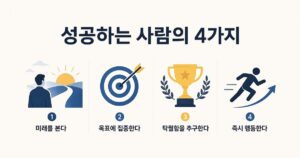 공하는 사람의 4가지 원칙인 미래 보기, 목표 집중, 탁월함 추구, 즉시 행동을 아이콘으로 표현한 심플한 인포그래픽