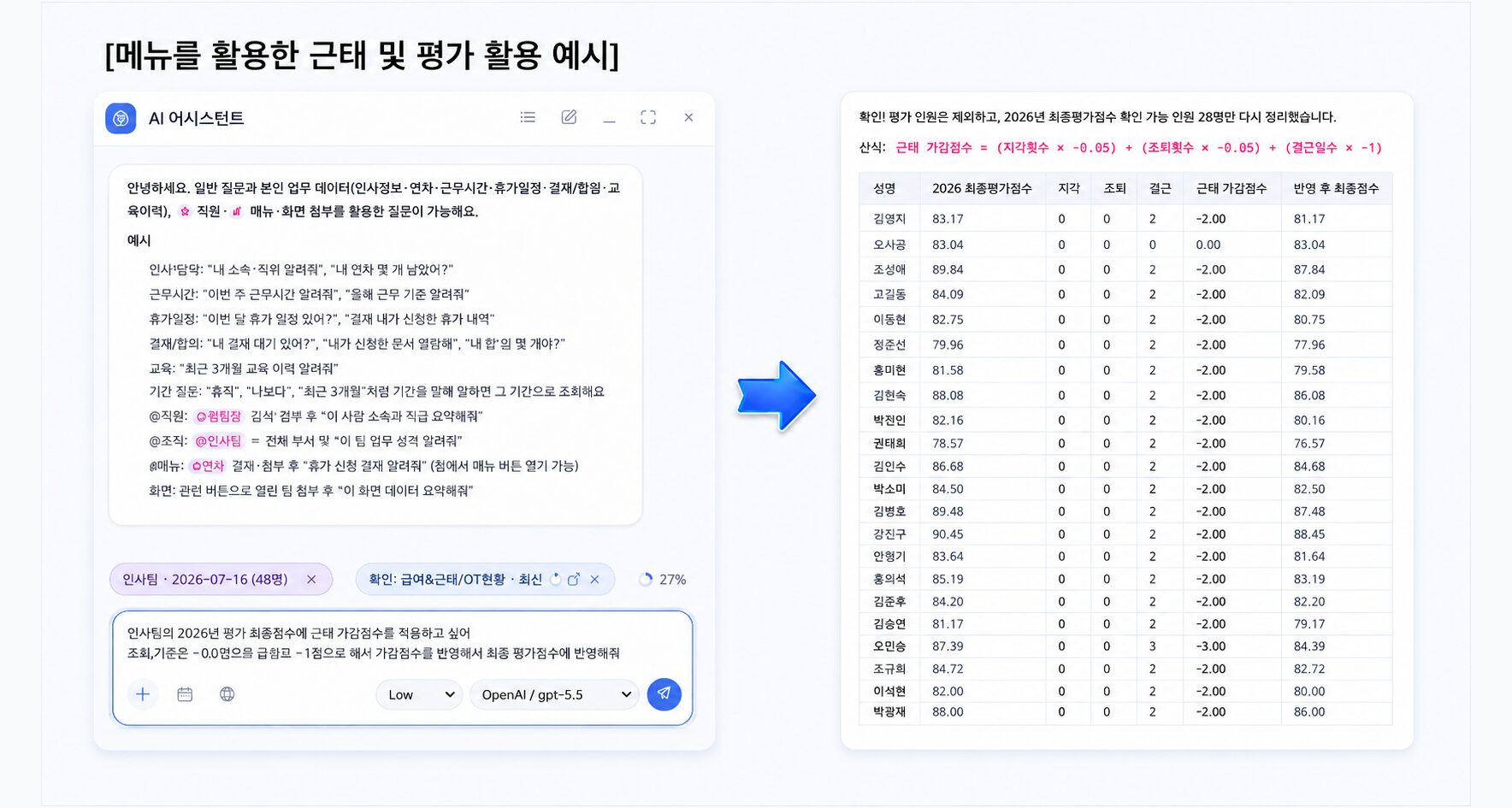 메뉴에서 근태·평가 데이터 활용