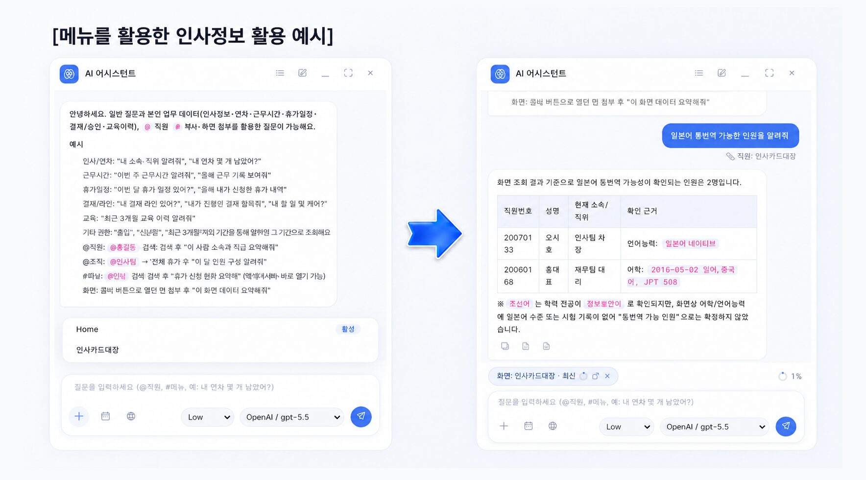 메뉴를 활용한 인사정보 활용 예시